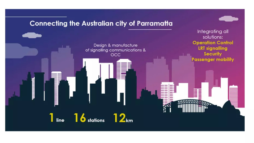 Thales: Connecting the Australian city of Parramatta 